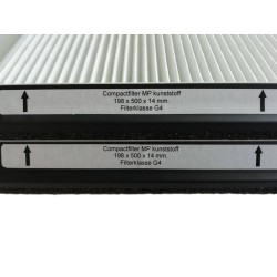 Zehnder ComfoAir 350-500-550 | Alternative filter set G4/G4 | 006040220