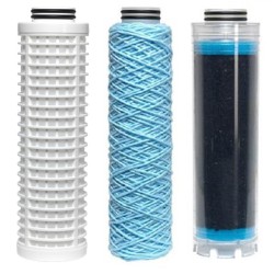 BWT Pluvio 500ST | Replacement filters | AF02001+AF02002